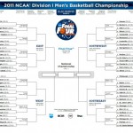 March Madness Charity Fundraiser March Madness Charity Fundraiser