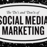 Want To Get Hired Faster? Social Media Could Be Your Hindrance! Want To Get Hired Faster? Social Media Could Be Your Hindrance!