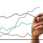 A Simple, Practical Web Analytics Calendar for Entrepreneurs A Simple, Practical Web Analytics Calendar for Entrepreneurs
