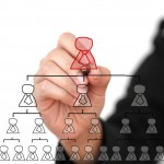 Tips for Defining Company Culture Tips for Defining Company Culture