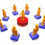 How To Delegate How To Delegate
