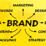 7 Reasons Why Better Branding Attracts Better Business 7 Reasons Why Better Branding Attracts Better Business