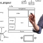6 Ways to Make Your Website More User-Friendly in 2013 6 Ways to Make Your Website More User-Friendly in 2013