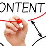 What Every Entrepreneur Should Know About Content Marketing What Every Entrepreneur Should Know About Content Marketing