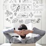 Six Simple Questions To Guide Your Business Plans Six Simple Questions To Guide Your Business Plans