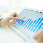 5 Digital Advertising Techniques That Produce Results 5 Digital Advertising Techniques That Produce Results