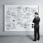 The First Five Steps to Starting Your Own Business The First Five Steps to Starting Your Own Business