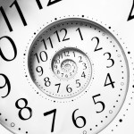 The Importance of Time Management The Importance of Time Management