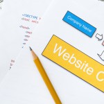 Why Content is the Future of Marketing Why Content is the Future of Marketing