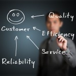 Do Customers Really Like You? There’s Only One Way to Find Out Do Customers Really Like You? There’s Only One Way to Find Out