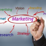 Marketing Through Teaching Marketing Through Teaching