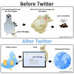 5 Reasons Twitter Should Be An Essential Part of Your Business 5 Reasons Twitter Should Be An Essential Part of Your Business