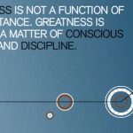 Fanatic Discipline and the 20 Mile March Fanatic Discipline and the 20 Mile March