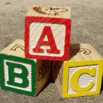 The ABCs of Blogging: 26 Tips To Inspire Your Best Post The ABCs of Blogging: 26 Tips To Inspire Your Best Post
