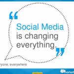 How Social Media Keeps Changing Our Lives and Work How Social Media Keeps Changing Our Lives and Work