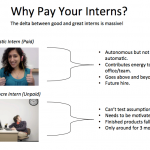 5 Reasons Why I Pay My Interns (And You Should Too) 5 Reasons Why I Pay My Interns (And You Should Too)