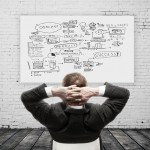 6 Questions to Find Out If You Have a Killer Business Idea 6 Questions to Find Out If You Have a Killer Business Idea