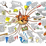 Best Productivity Hacks for Startup CEOs Best Productivity Hacks for Startup CEOs
