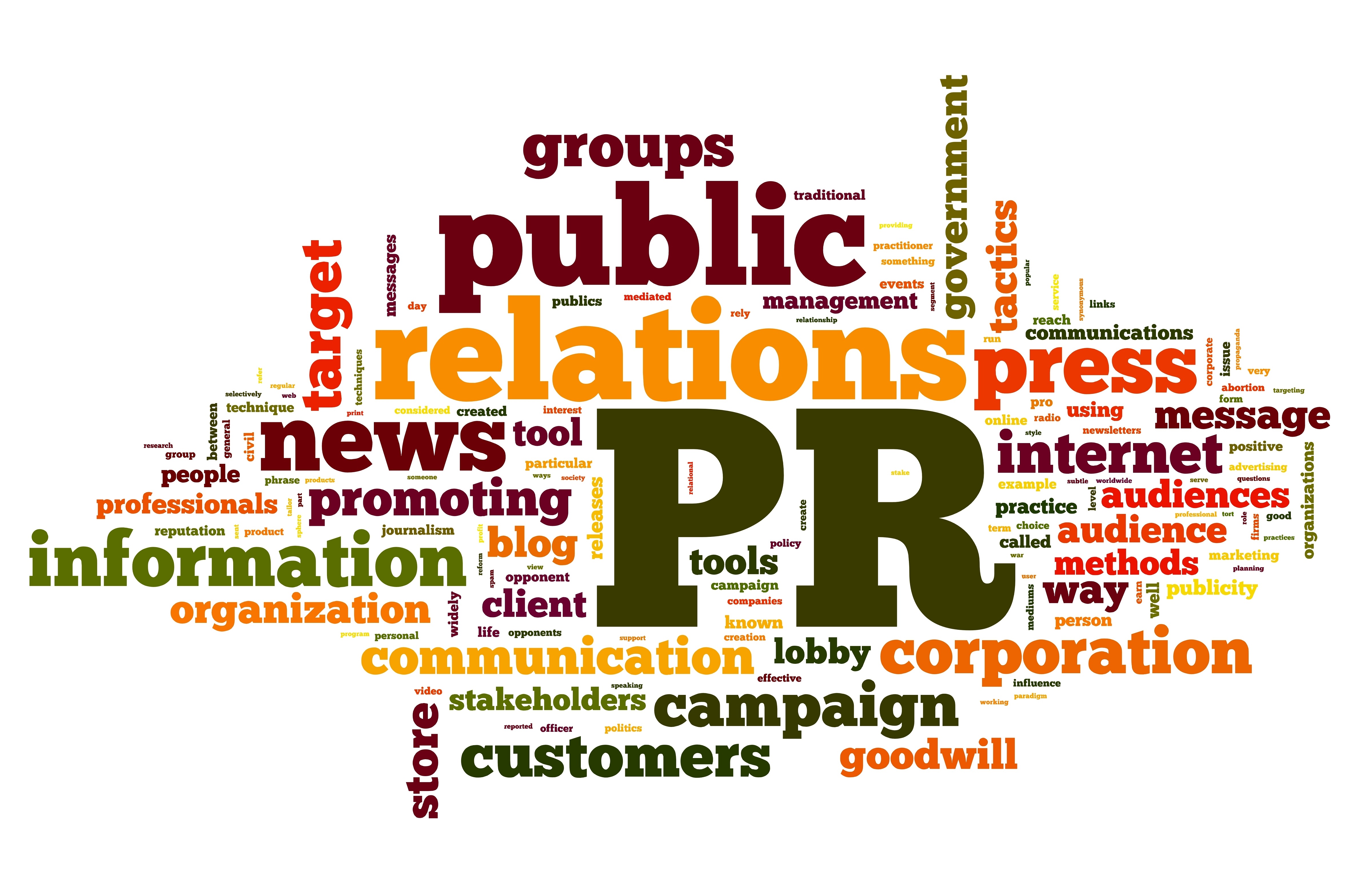 Relationship Between PR And Marketing