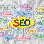 Four Online Marketing Questions You Were Too Embarrassed to Ask Four Online Marketing Questions You Were Too Embarrassed to Ask
